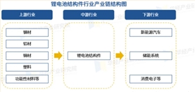 電池防爆閥生產(chǎn)廠家